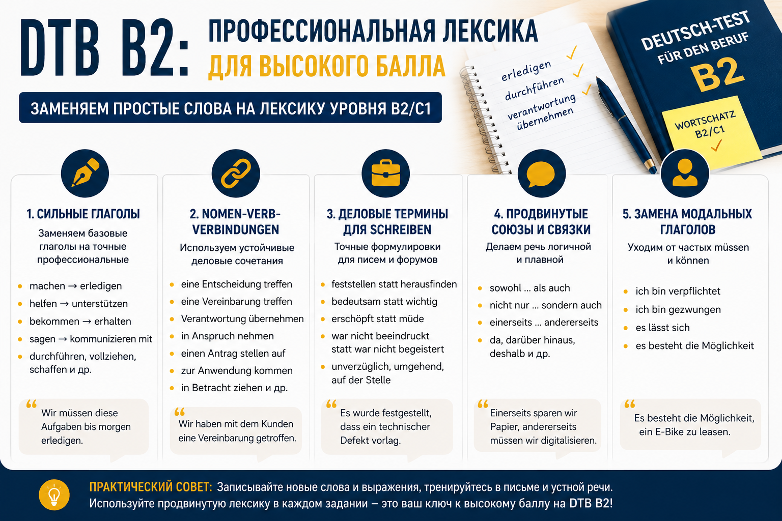 Секреты высокого балла на экзамене DTB B2